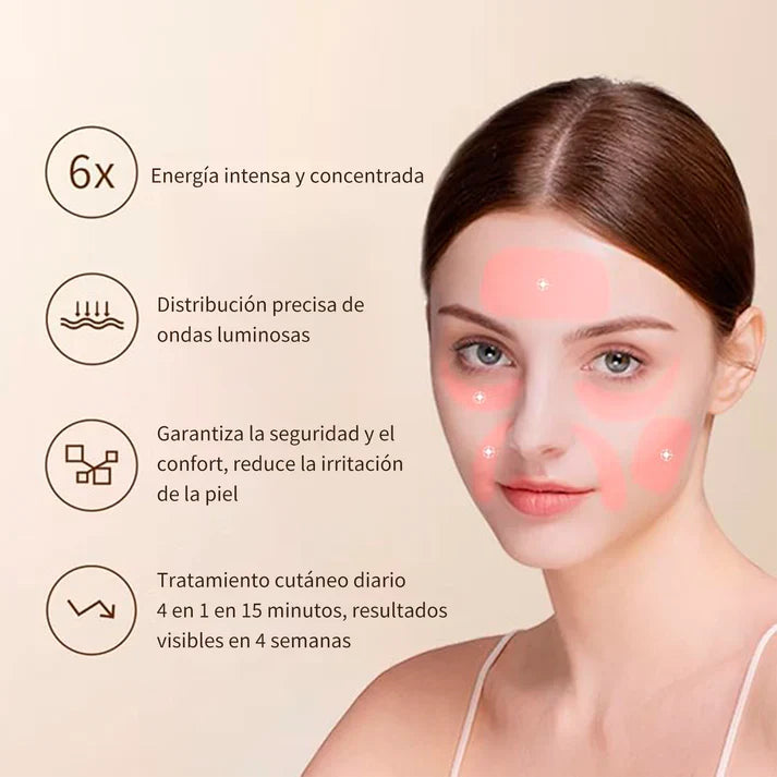 DermaPro 4D