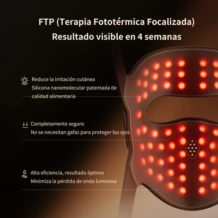 DermaPro 4D