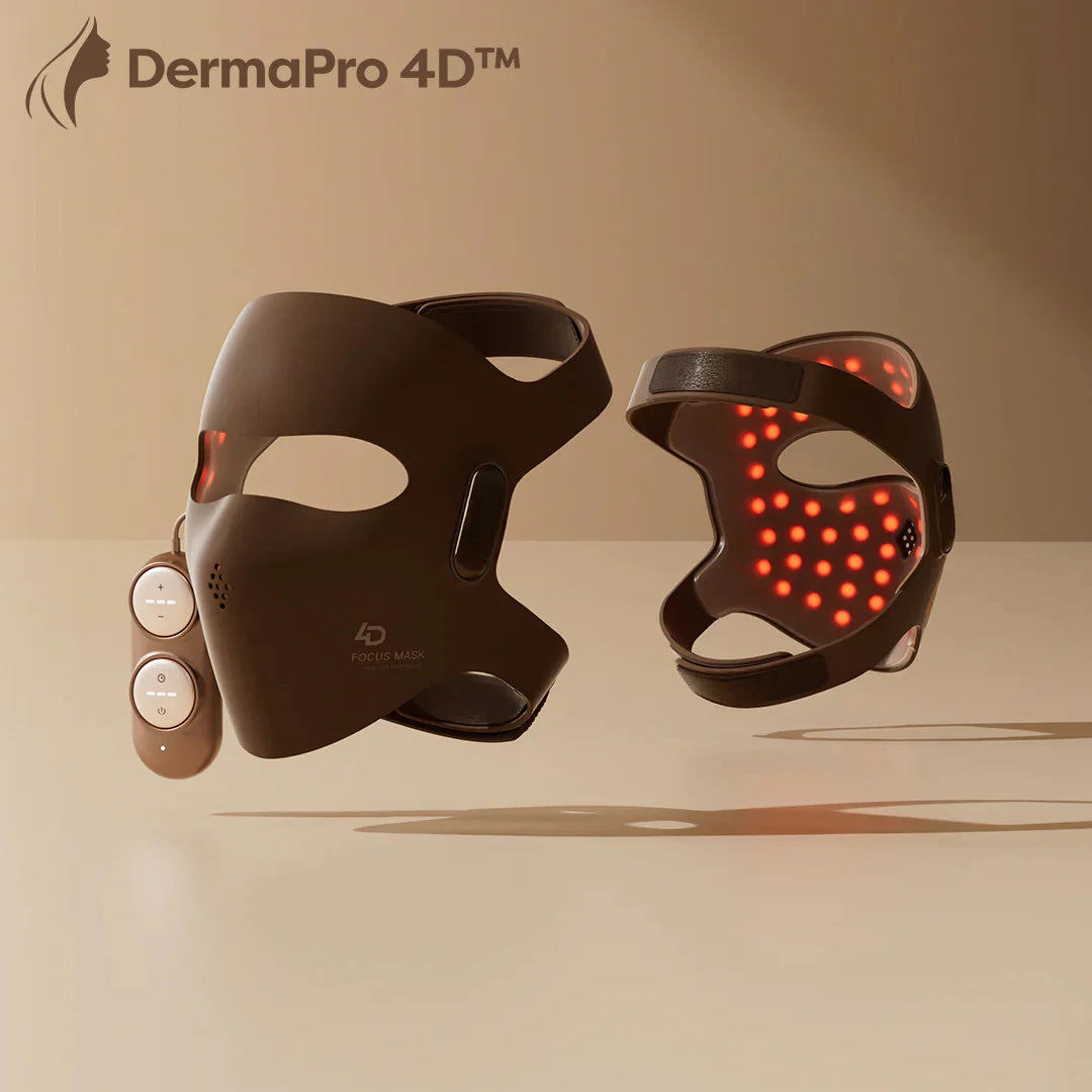 DermaPro 4D