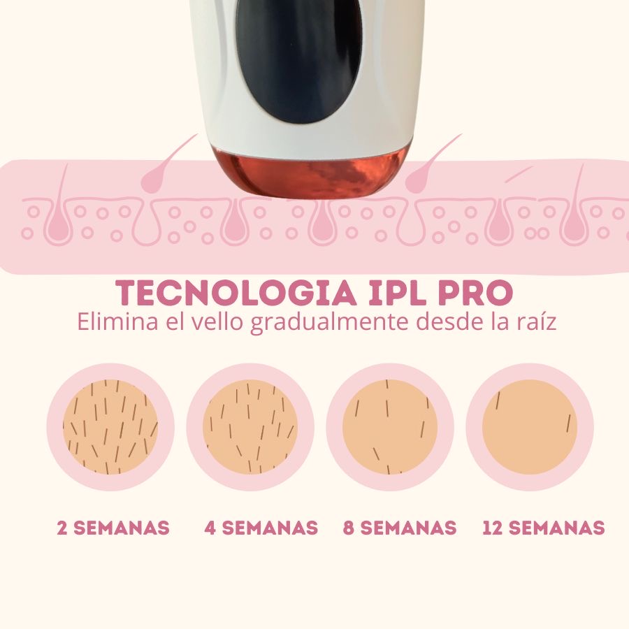 Depiladora PRO - BackOffer