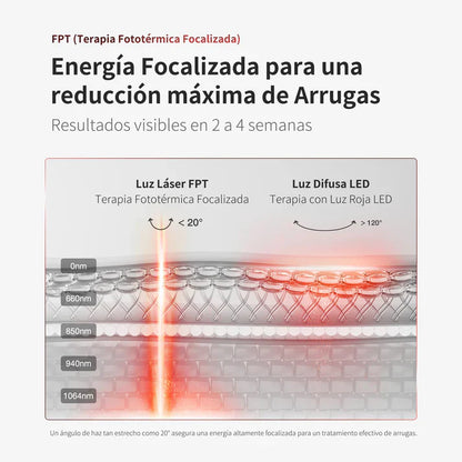 DermaPro 4D