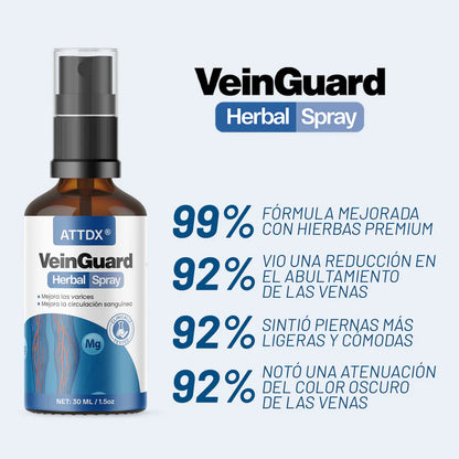 VEINGUARD Herbal Spray: Desinflama y Mejora la Circulación
